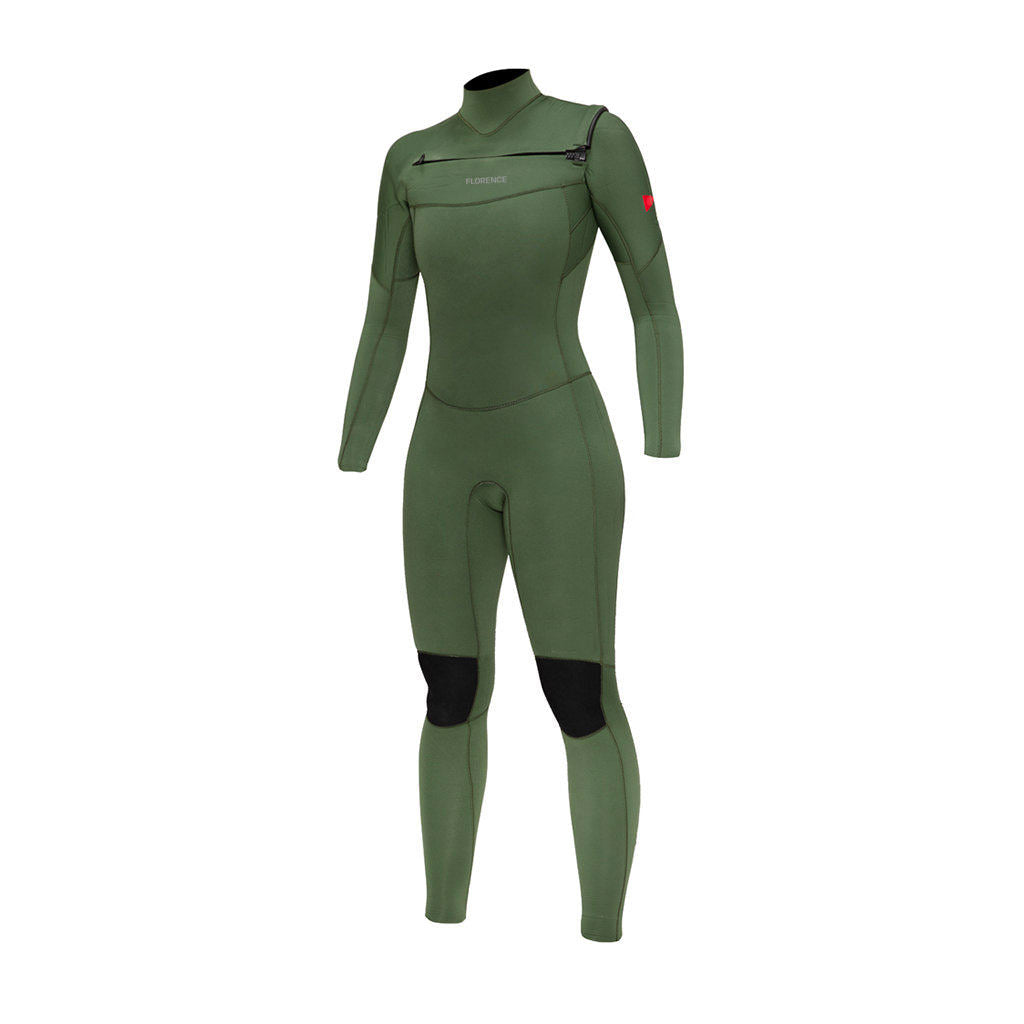 Wetsuits – Florence Marine X UK